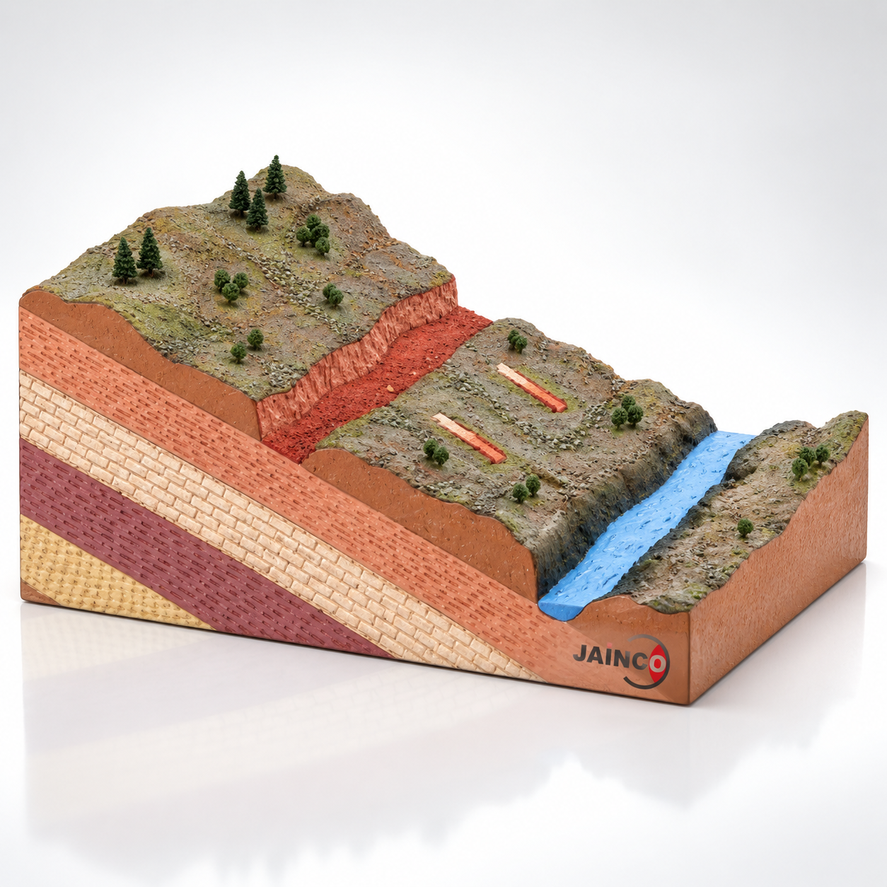 Mass Movement on Earth 3D Model